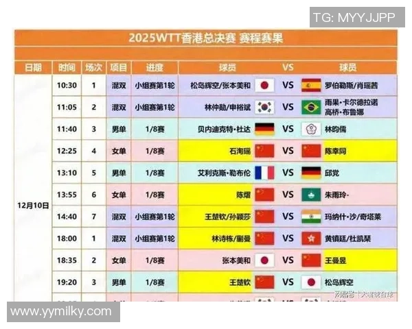 男单0-3输球，国乒8-4打败瑞典队，全胜战绩前进四强，半决赛对手确认